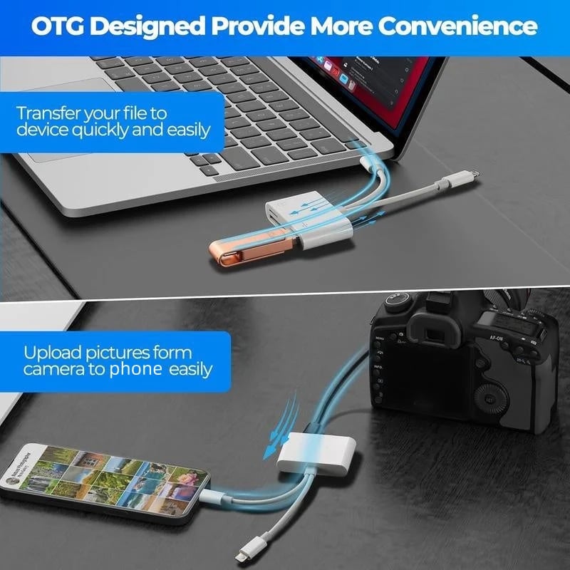 🏆Siste dag – 50 % rabatt🔥3-i-1 USB-C-minnekortleser
