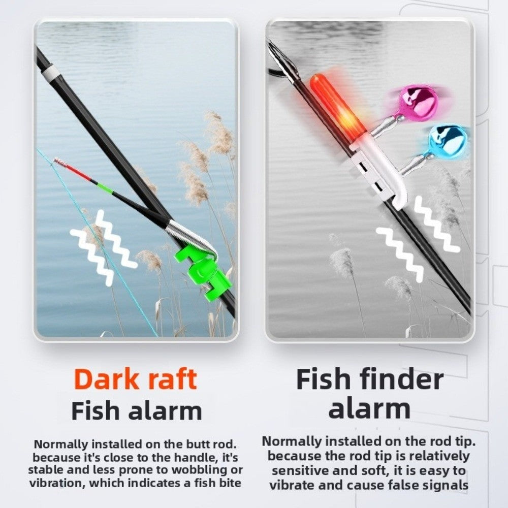 Automatisk flytebittvarsler / Fiskebittvarsler for land- og kastefiske