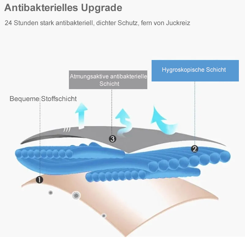 BETAL1 FÅ 3 (3 PAKKER) FØRSTEKLASSES ANTIBAKTERIELLE IS-SILKETRUSER I SATENG SOM ABSORBERER FUKTIGHET