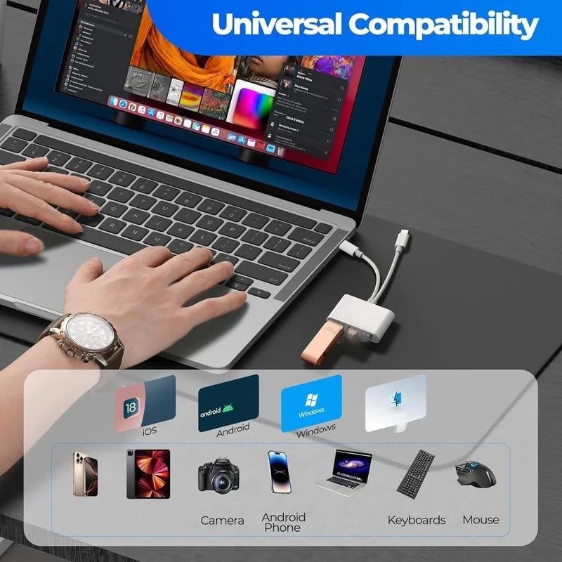 🏆Siste dag – 50 % rabatt🔥3-i-1 USB-C-minnekortleser