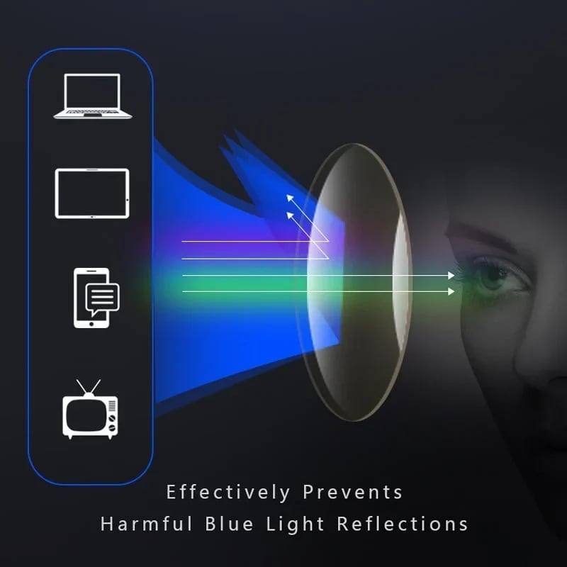 🎁Sista dagen 50 % RABATT🔥VisionSync multifokala glassögon [adaptiv teknikk]