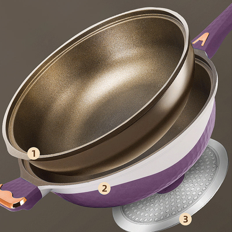 🍳Multifunktionell Non-Stick-stekpanna med lock