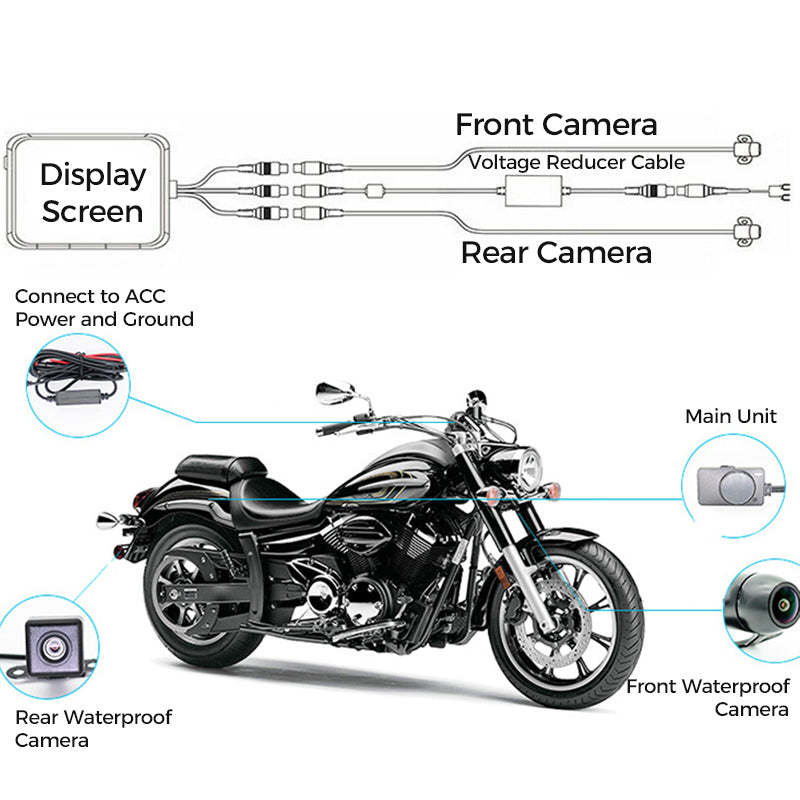 HD Waterproof Motorcycle Dash Cam